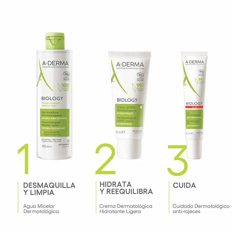 A-Derma Biology Dermatological Micellar Water 400 ml