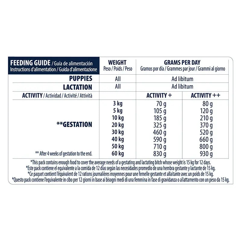 Advance Canine Puppy Protect Initial 3Kg, dog food for dogs