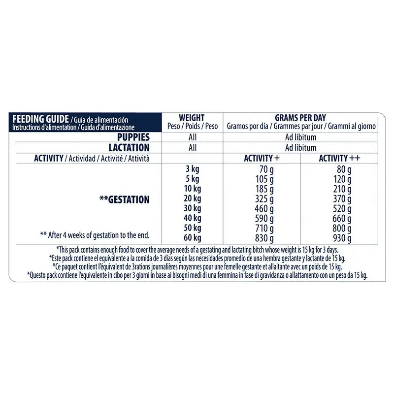 Advance Canine Puppy Protect Initial, 800 g, dog food