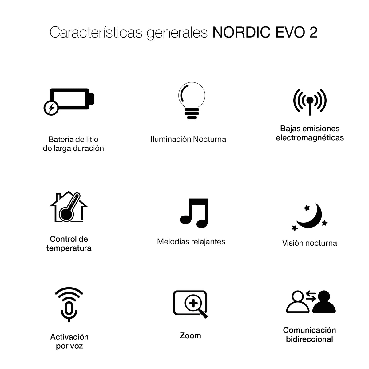 Availand Baby monitor Nordic Evo2