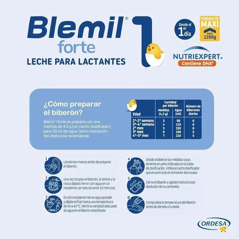 Blemil Plus 1 Forte, Pack 8 x 1200 grams