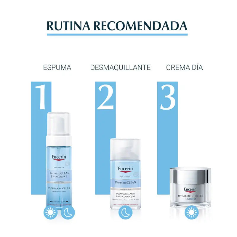 Eucerin Dermatoclean Eye Make-up Remover, 125 ml