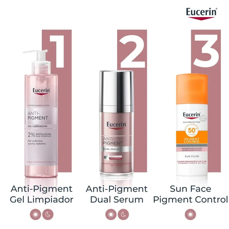 Eucerin Anti-Blemish Night Pack