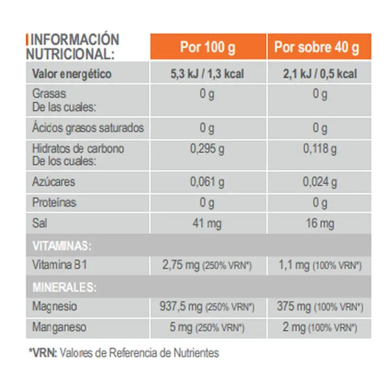 Infisport Magnesium Citrate Gel Lemon Flavour 12 Units x 40 grams