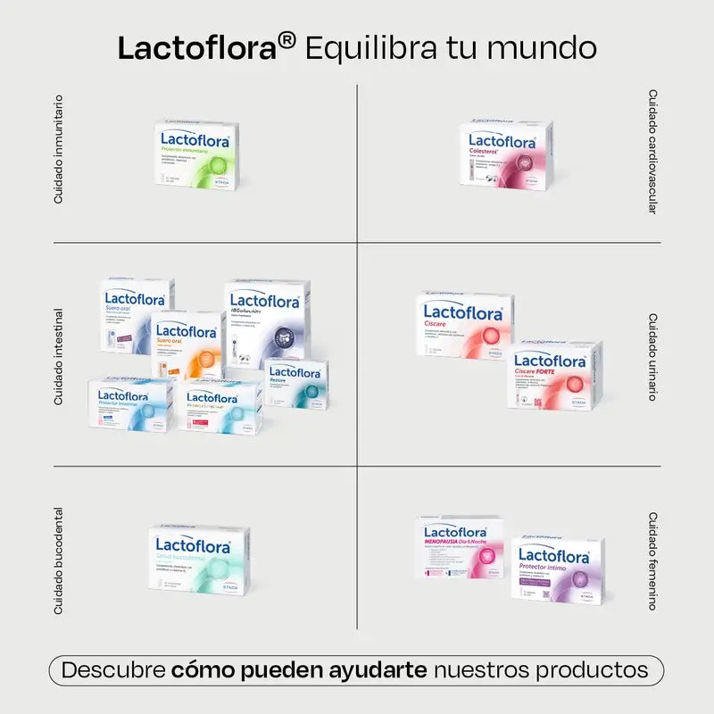 Lactoflora Ibsolution, 2X28 Envelopes