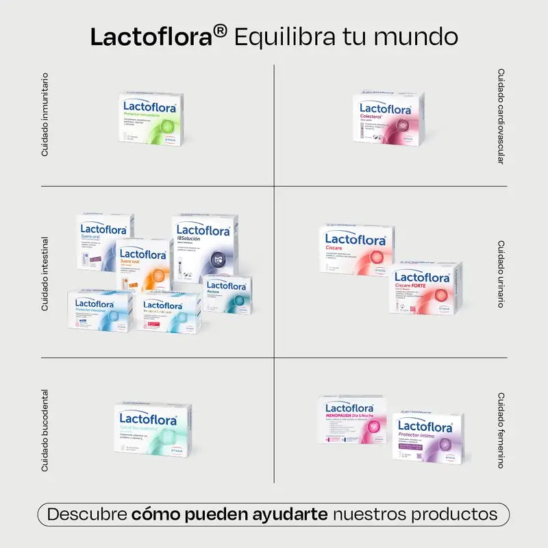 Lactoflora Restore 20 capsules