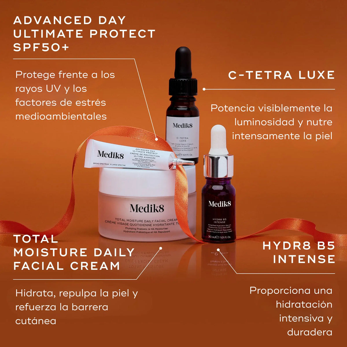Medik8 Radiance Ritual Pack: Vitamin C, Hydration and SPF