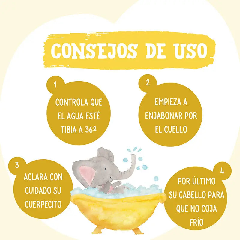 Nenuco Aloe Liquid Soap 1100 ml
