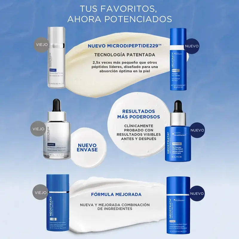 Neostrata Skin Active Firming Cream Neck and Décolleté, anti-wrinkle cream 80g