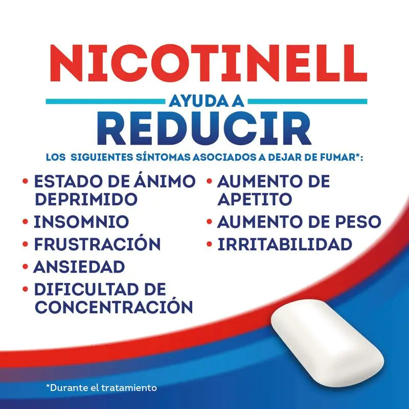 Nicotinell Fruit 2 mg 24 Medicated Chewing Gums