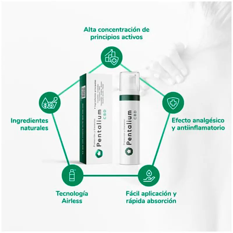 Pentalium Anti-inflammatory Cream CBD Muscle & Joint Pain , 75 gr