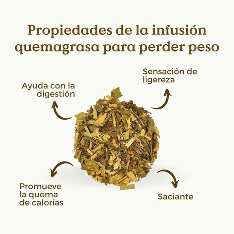 Replantea Organic Fat Burning Infusion, 100 g