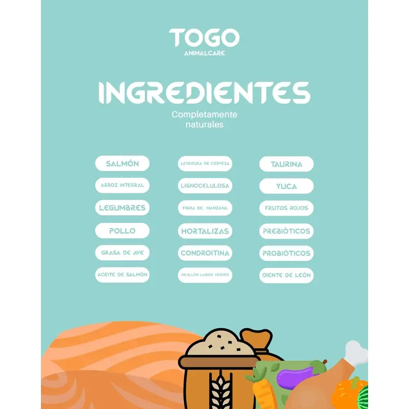 Togo Natural Hypoallergenic Salmon Dog Food, 15 kg