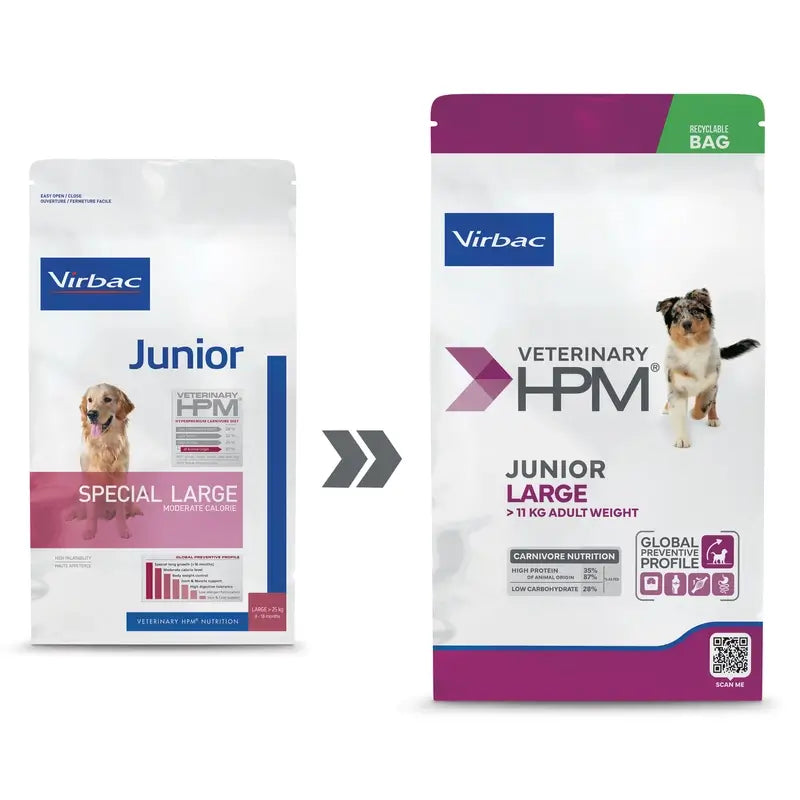 Virbac Veterinary HPM Junior Large Dog , 12 kg, dog food