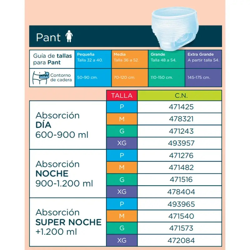 Incopack Pant Pant Absorbent Supernight Medium Size , 80 units