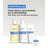 Acm Laboratoires Sensitelial.Ad Intensive Balm 200 Ml