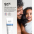 Acm Laboratoires Sensitelial.Ad Cream 200 Ml