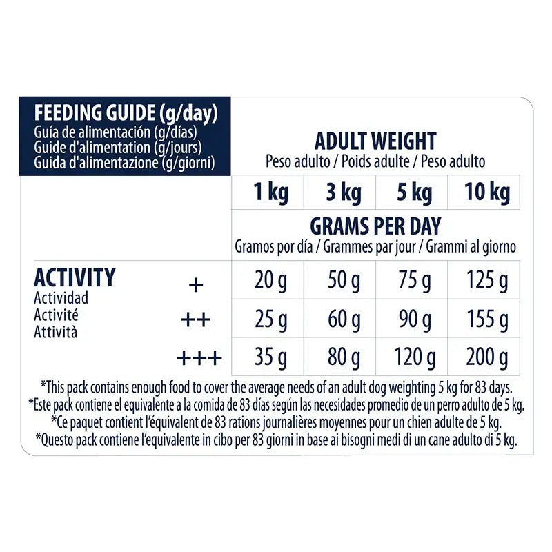 Advance Canine Adul Mini Sensitive Salmon 7,5 Kg, dog food