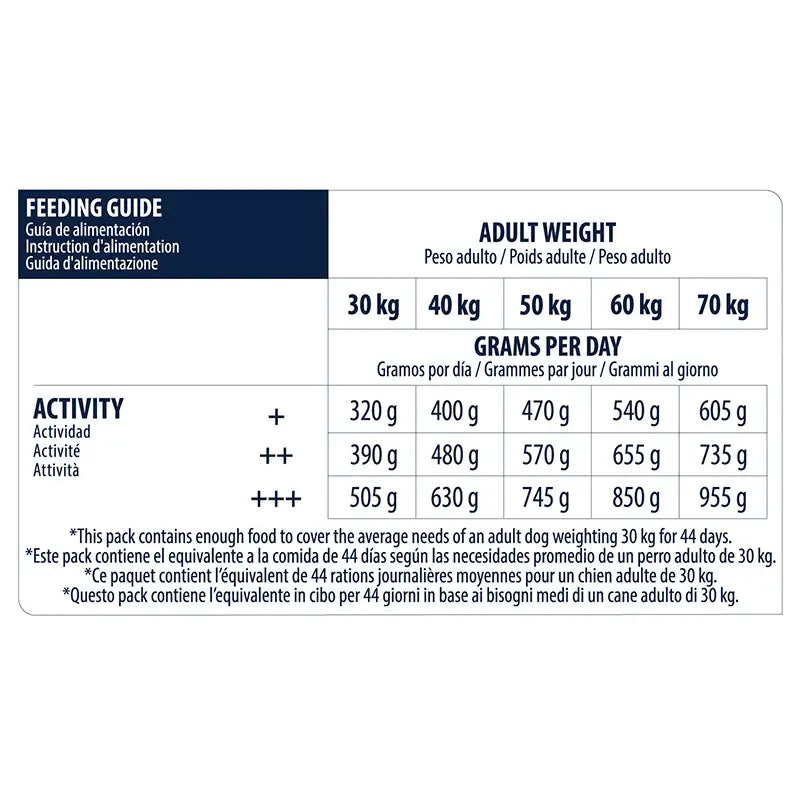 Advance Canine Adult Maxi Chicken Rice 14kg, dog food for dogs