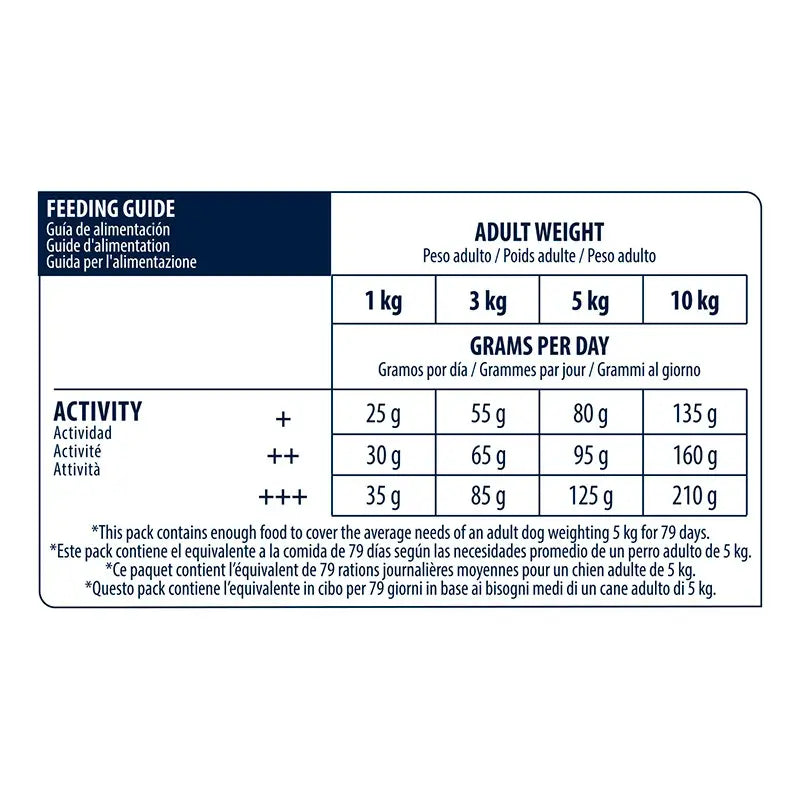 Advance Canine Adult Mini Chicken Rice, 800 g, dog food
