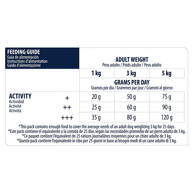 Advance Canine Adult Yorkshire Terrier, 1,5 kg, dog food