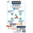 Advance Canine Puppy Protect Initial 3Kg, dog food for dogs
