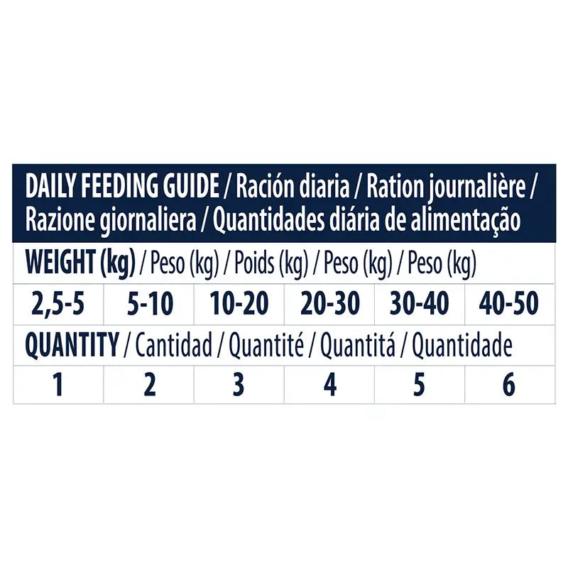 Advance Canine Senior +7 Snack Box, 7 x 150 g, snack for dogs