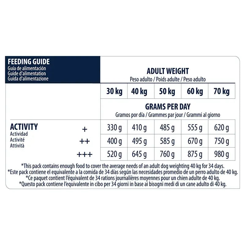 Advance Canine Senior Maxi Chicken Rice 14kg, dog food for dogs