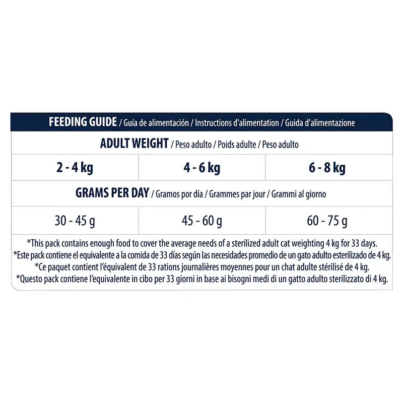 Advance Feline Sterilised Hairball 1,5Kg, cat food