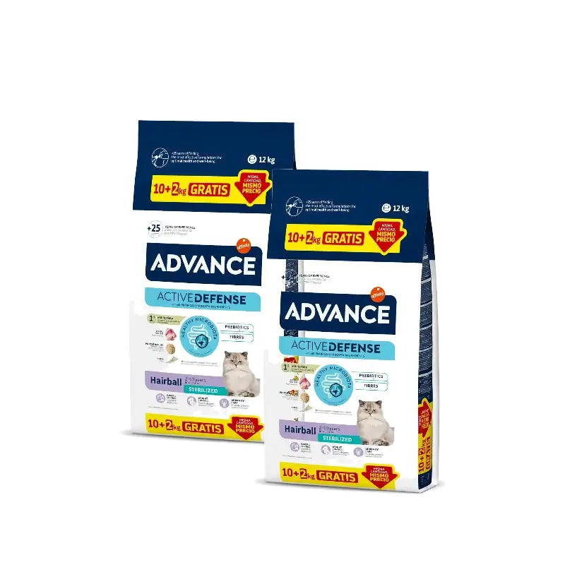 Advance Hairball dry cat food for neutered cats with turkey, Pack of 2 x 10+2 kg