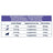 Advance Vet Canine Adult Articular Forte, 400 g