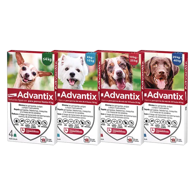 Advantix 24 Pipettes, 0,4 ml 0-4Kg