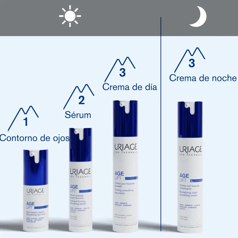 Uriage Age Lift Anti-Wrinkle Revitalising Night Cream 40 ml