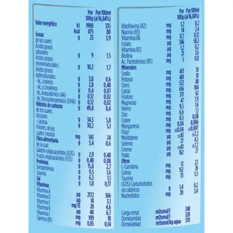 Almirón Advance Premature Infants, 400 grams