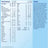 Almirón Lactose-Free, 400 g
