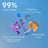 Aqua Beelicious Perfecting & Moisturising Toner, 200 Ml