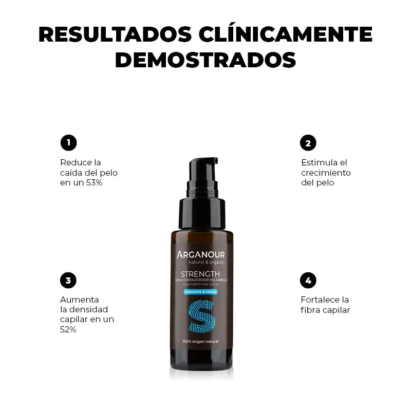 Arganour Hair Strength Hair Growth Lotion, 50 Ml