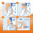 Audispray Junior Ear Cleaning Solution 15 ml