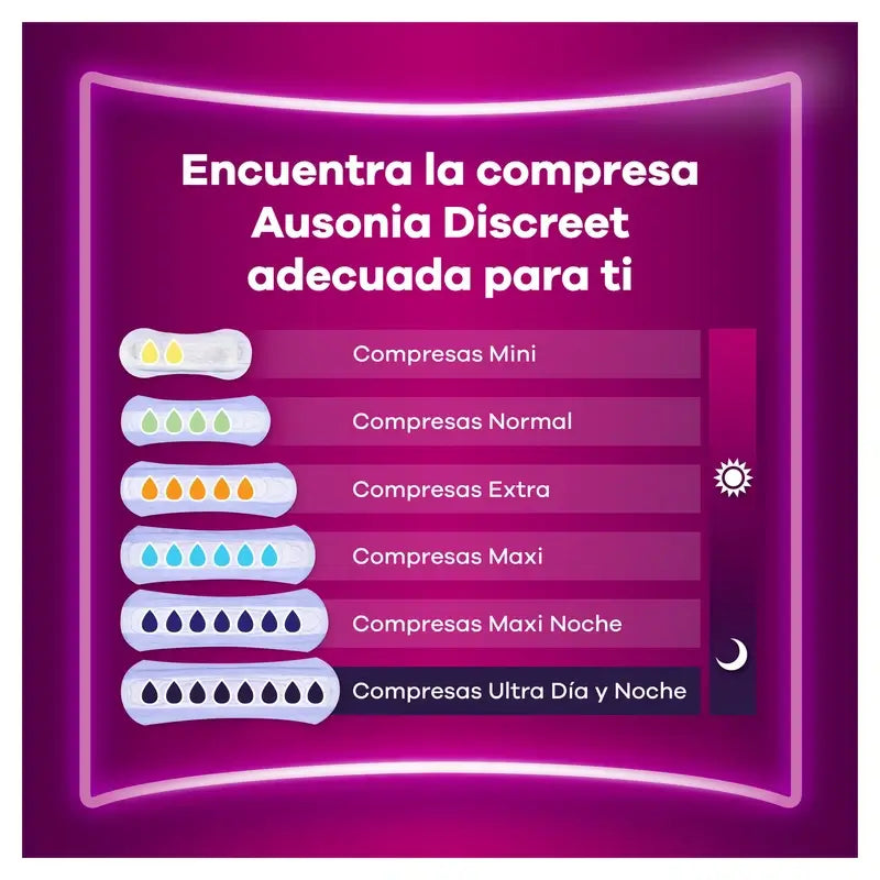 Ausonia Discreet Maxi Pads for Urine Leakage, 10 Units