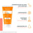 Avène Sunscreen SPF 50+ 50 ml
