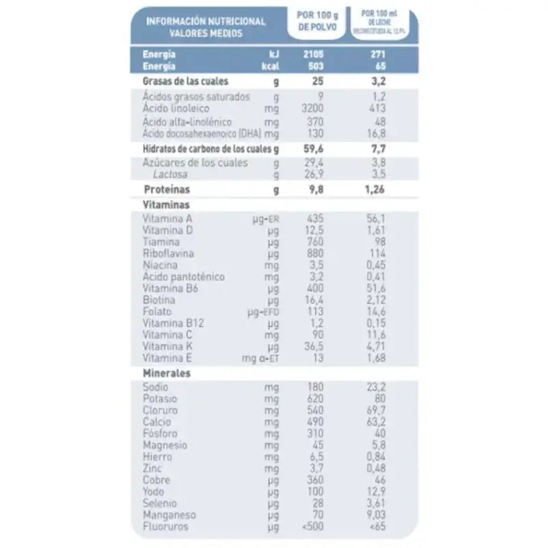 Babybio Caprea 2 Goat Milk 6-12 Months, Pack 6 x 800 g