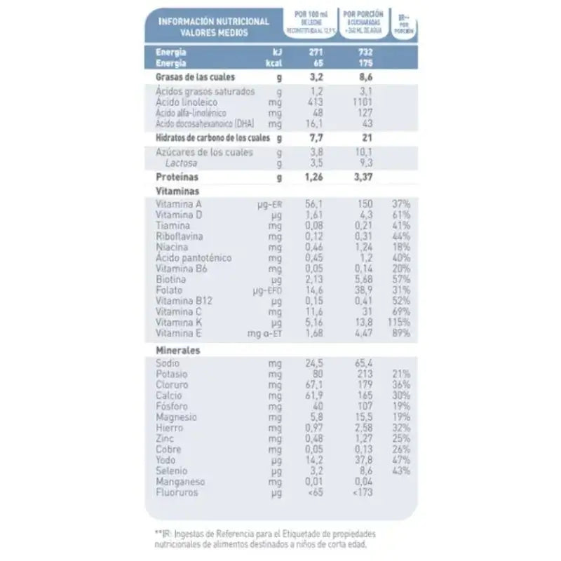 Babybio Caprea 3 Goat Milk 12-36 Months, Pack 6 x 800g