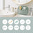 Babymoov Matcha Care Toilet Bag