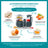 Babymoov Nutribaby (+) Industrial Grey Culinary Robot Blender & Steamer