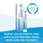 Bepanthol Post-laser and Irritation Regenerating Cream, 30 gr