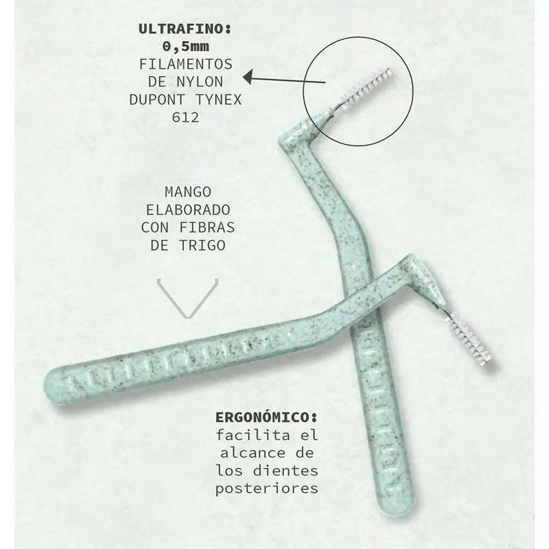 Beter Dental Care Pack 5X Interdental Brushes , 0,5 mm