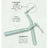 Beter Dental Care Pack 5X Interdental Brushes , 0,5 mm