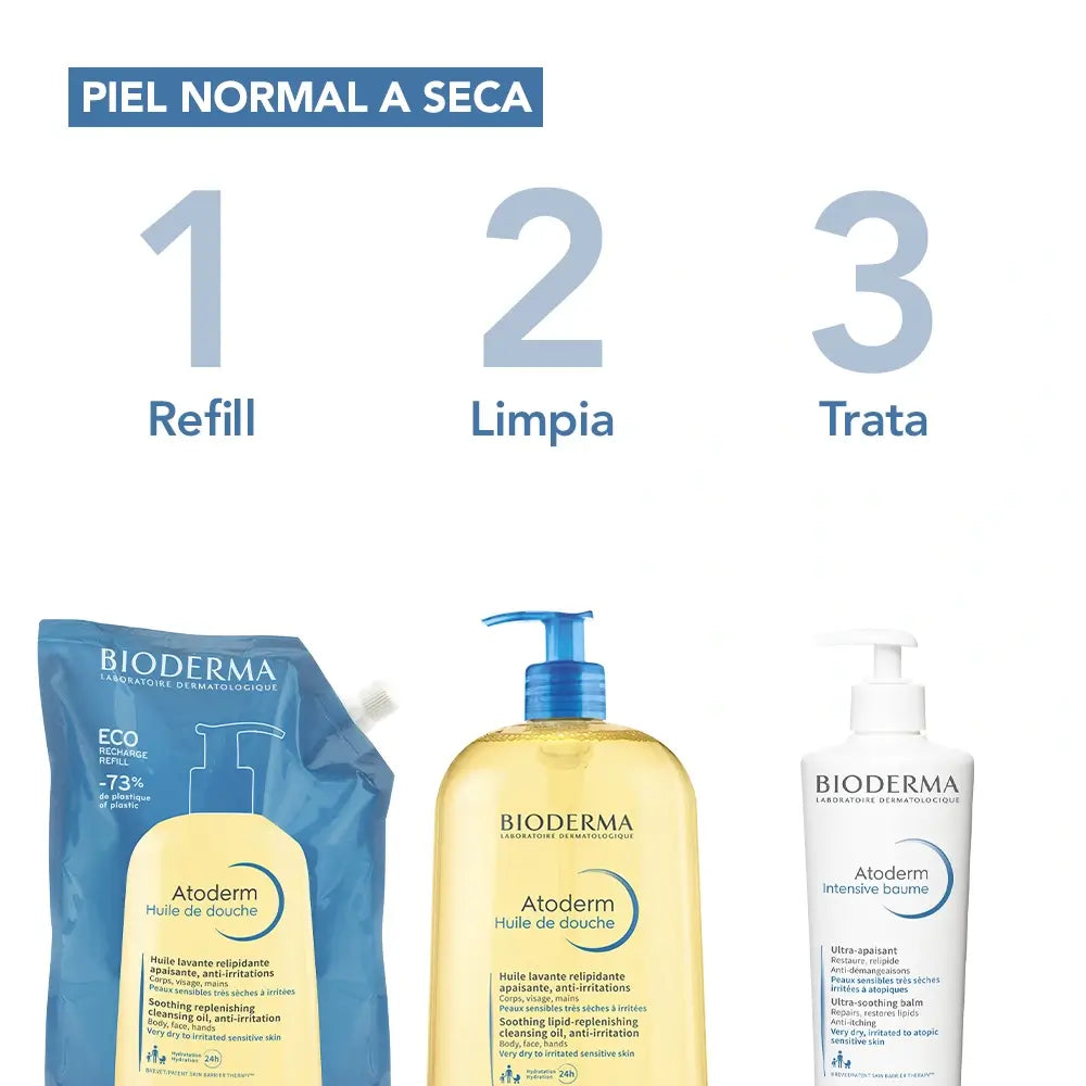 Bioderma Atoderm Eco-Refill Shower Oil, 1 L
