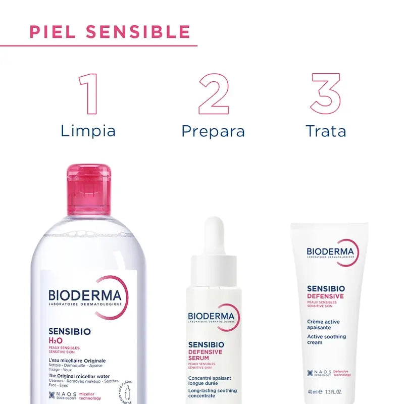 BIODERMA Sensibio H2O Make-up Remover Micellar Water 250 ml