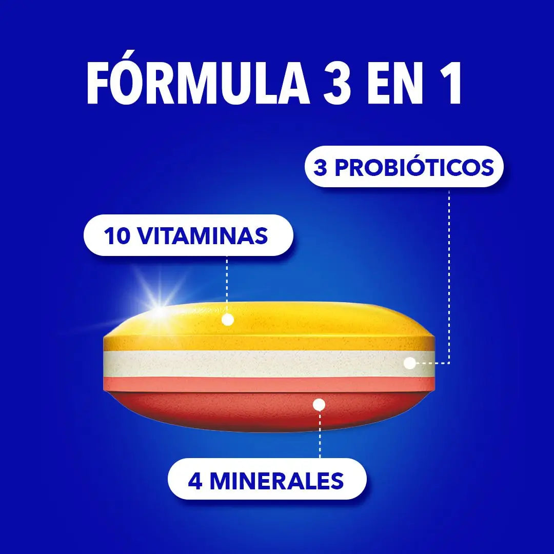 Bion3 Energy Multivitamin Tablets with Probiotics, Vitamin B12, C and Magnesium